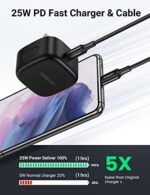 مجموعة شاحن UGREEN بقدرة 25 واط شحن سريع من النوع C مع كابل سامسونج بطول 2 متر، متوافق مع Galaxy S25 Ultra/S24 Ultra/S23 Ultra/S22 وZ Fold 6/5 وA06/A55 LTE وiPad Pro/Air وXiaomi وOnePlus وغيرها - Image 2