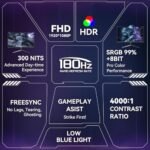 Great voell شاشة ألعاب مقاس 27 بوصة، 180 هرتز، FHD (1920×1080 بكسل)، HDR، 99% sRGB، FreeSync، مضادة للضوء الأزرق، قابلة للتثبيت على الحائط VESA، HDMI 2.0 وDP 1.4، قابلة للتعديل بالميل، شاشة كمبيوتر - Image 2